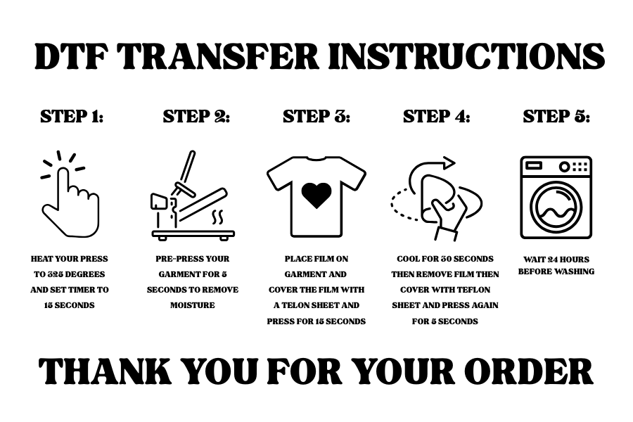 THATS IT IM NOT GOING (2) DTF TRANSFER/ DECAL